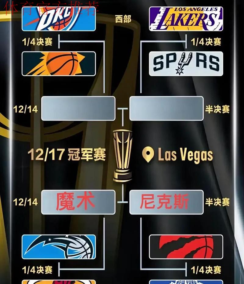 尼克斯轻取猛龙闯进杯赛四强