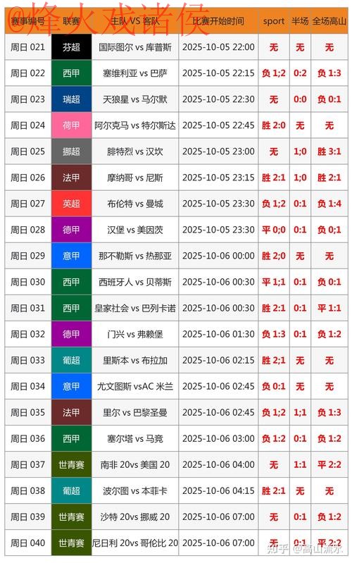 可靠世界杯预测：稳定最新网址指南