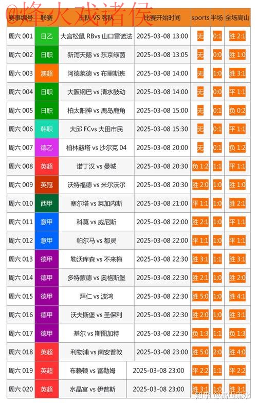 最新世界杯外围最新地址全站汇总查询