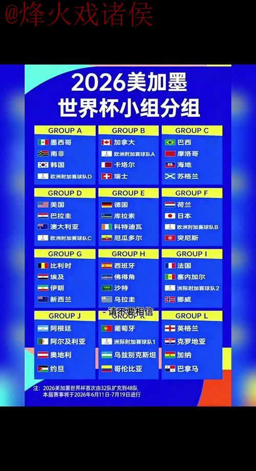 2026年世界杯外围赛哪个平台更好? 2026年世界杯外围赛哪个平台更好?